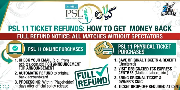پی ایس ایل 11، پی سی بی کی جانب سے ٹکٹ ریفنڈ پالیسی کا اعلان